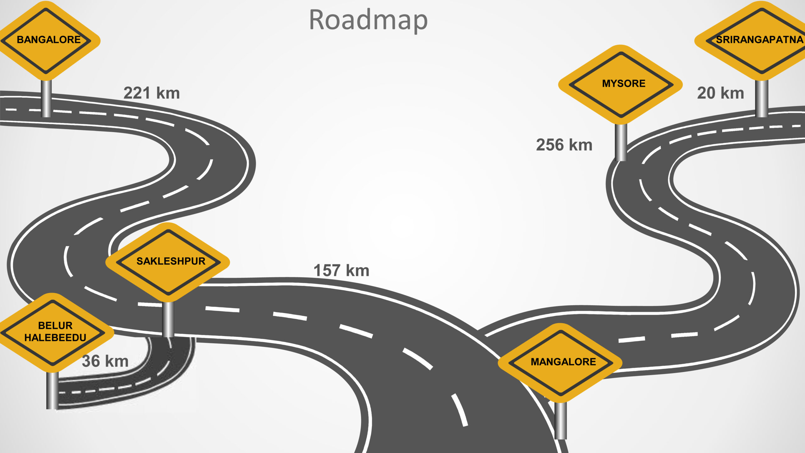 Road map 2